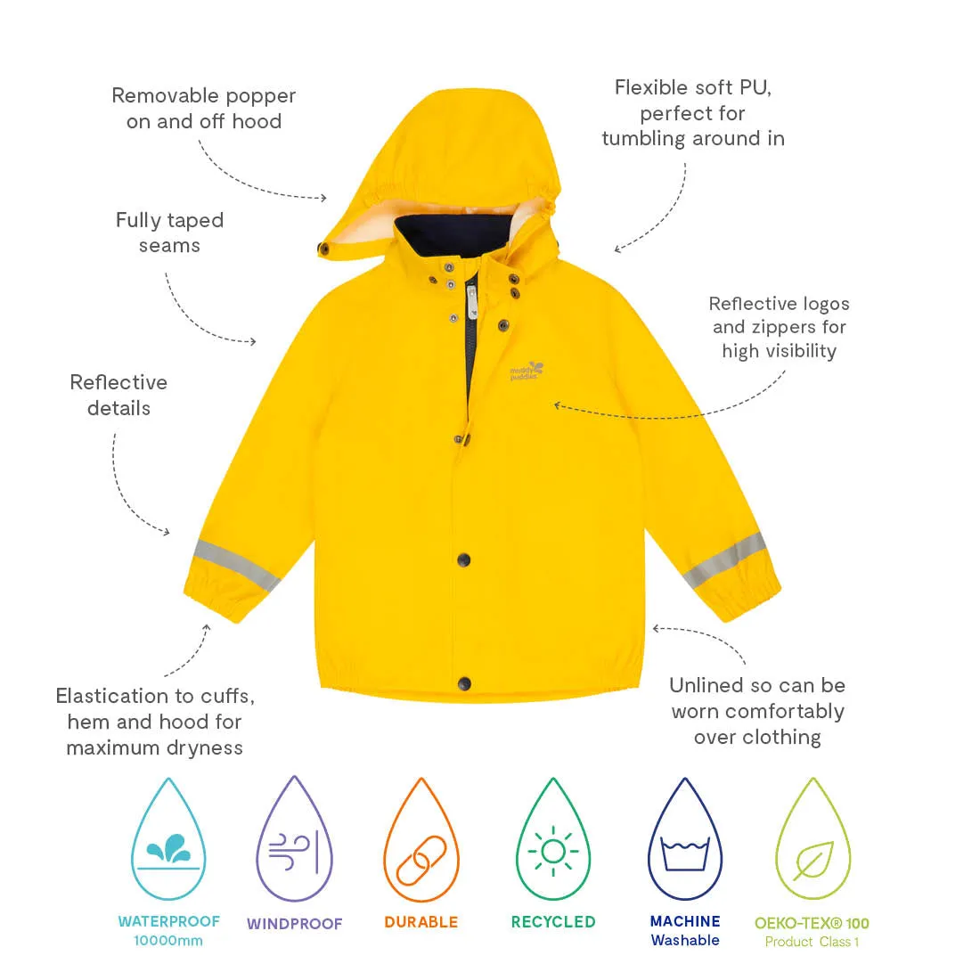 Rainy Day Waterproof Jacket Yellow